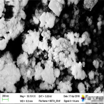 Beta Zeolite Catalyst Zeolite Specific Surface Catalyst Catalyst